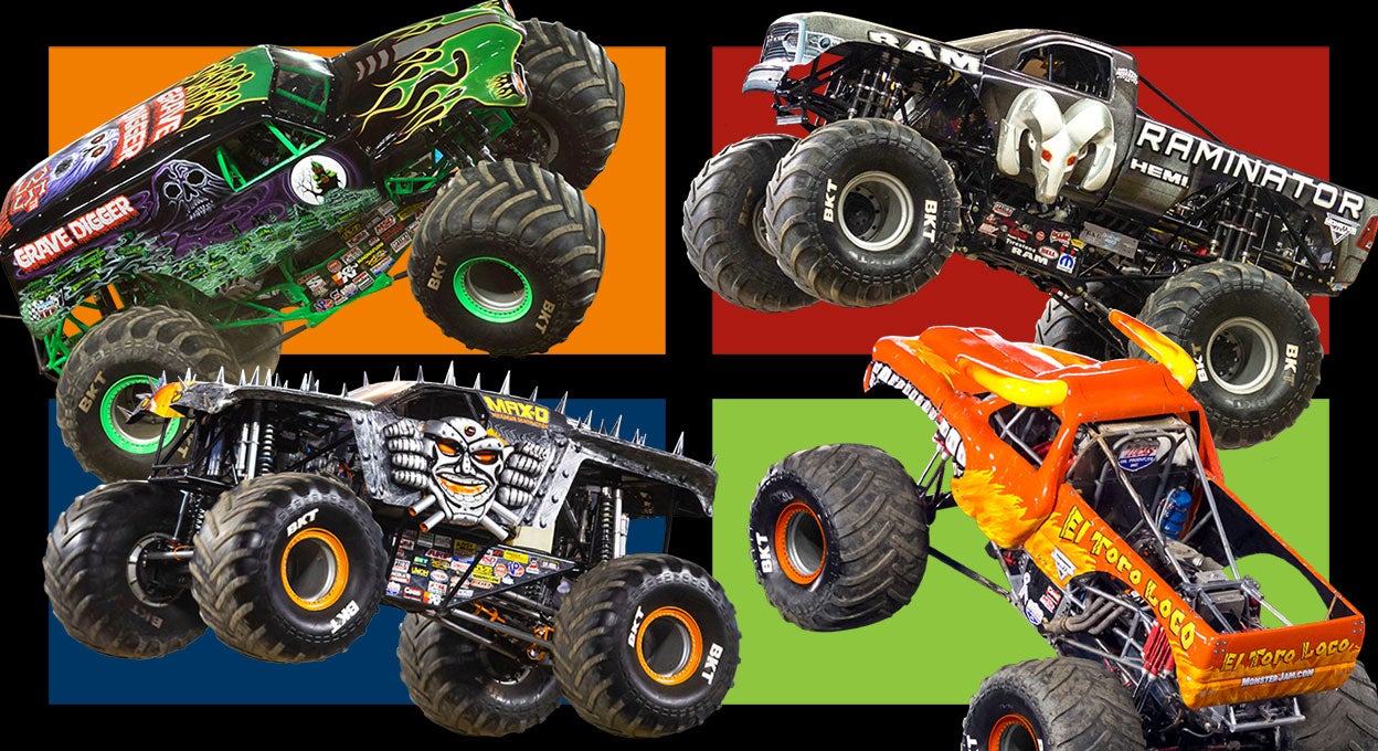 Monster Jam Schottenstein Center