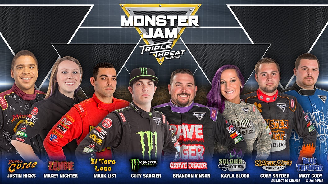 Monster Jam, Events